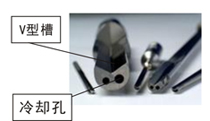深孔钻枪钻简介(图1)